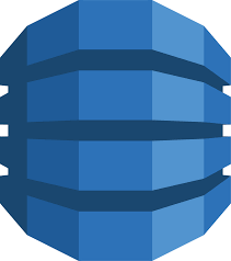 dynamodb